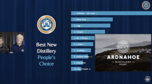 Best New Distillery 2025 Peoples Choice Votes 